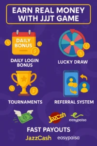 Earn Real Money with JJJT Game