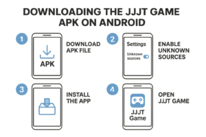 download the jjt game apk on Android