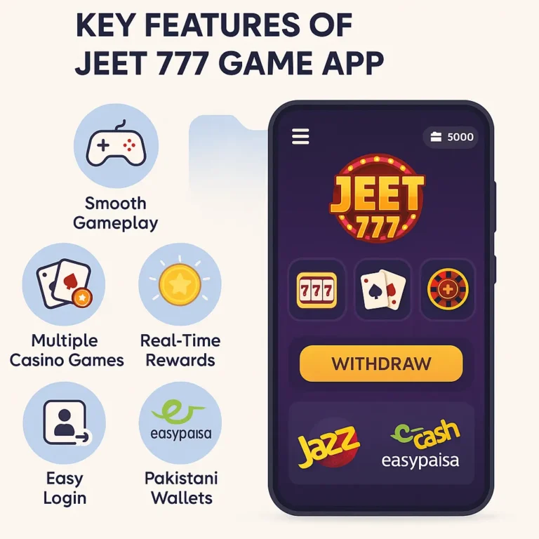 Key Features of Jeet777 Game