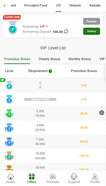 1ee Vip