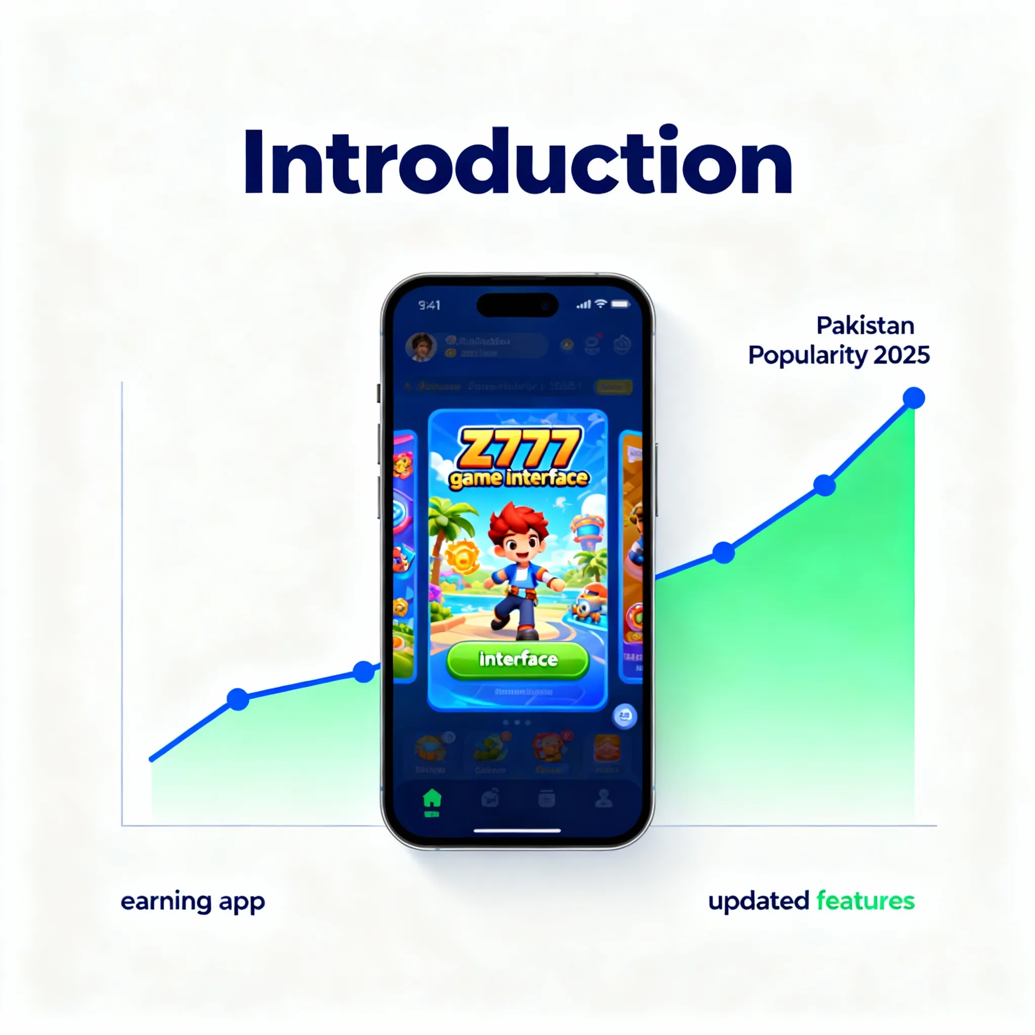 Introduction to z777 game showing trend in Pakistan