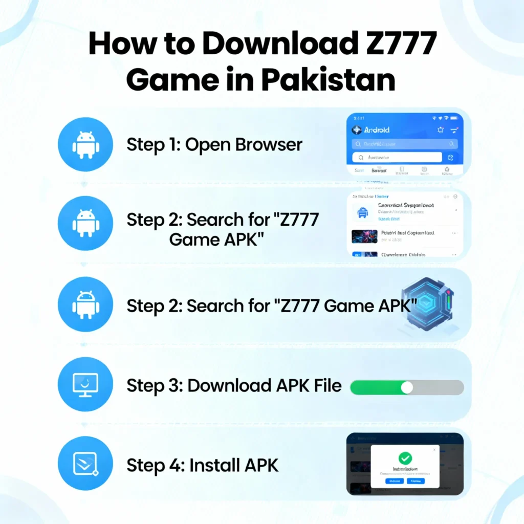 Step by step instructions to download Z777 APK file on Android phone in Pakistan